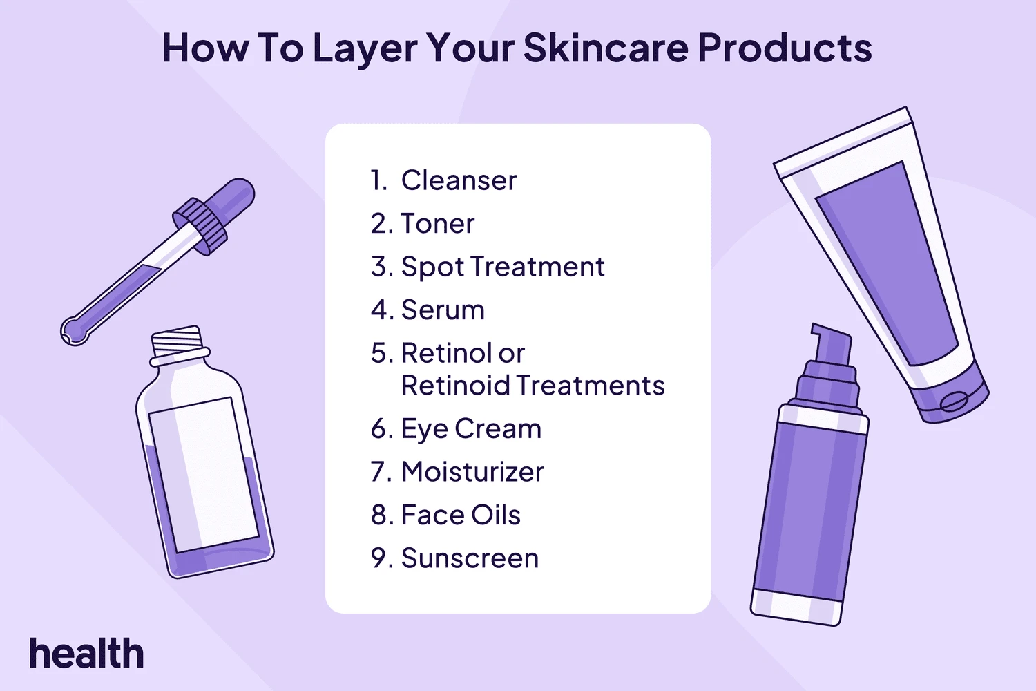 skincare how to layer