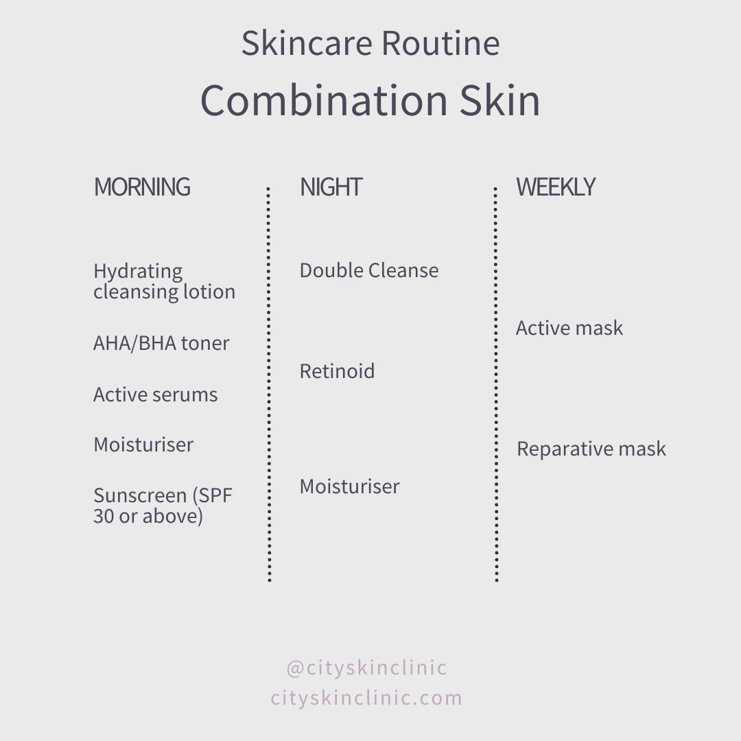 Which skincare is best for combination skin