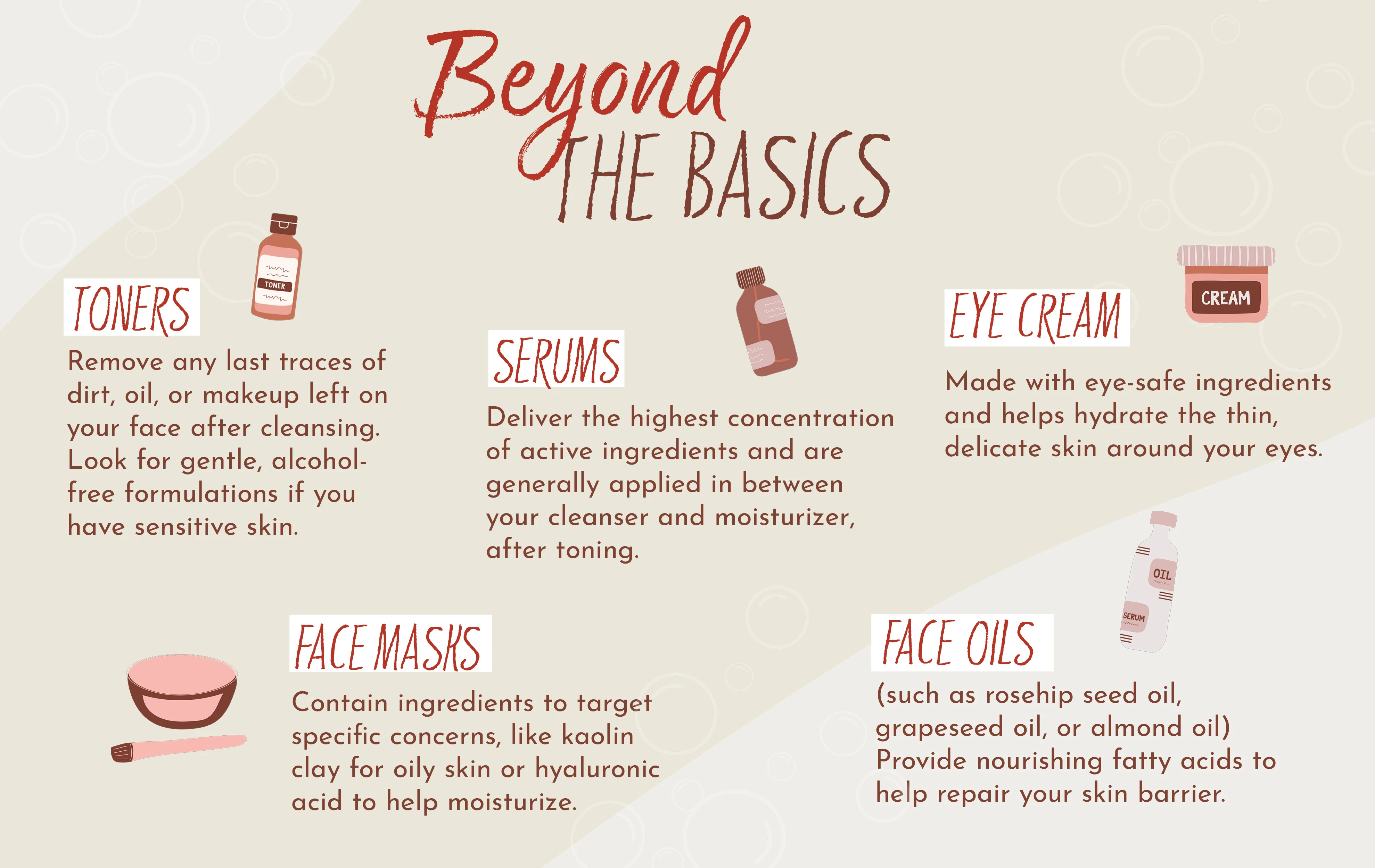 What are the basic step of skincare